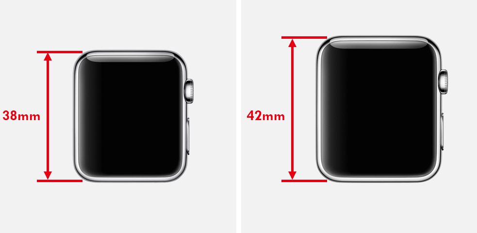 アップルウォッチのサイズ